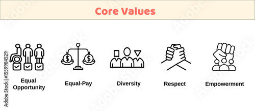Core Values Icons Set – Equal Pay, Empowerment, Diversity, Equal Opportunities
