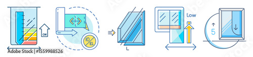 Visual Representation of Window Insulation Properties and Energy Performance Ratings Process