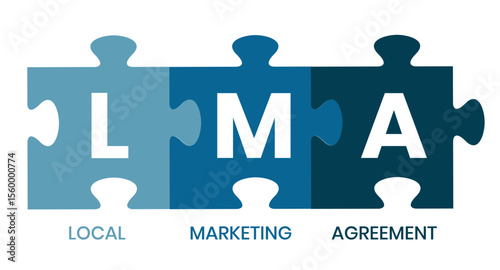 LMA - Local Marketing Agreement acronym, business concept. word lettering typography design illustration with line icons and ornaments. Internet web site promotion concept vector layout