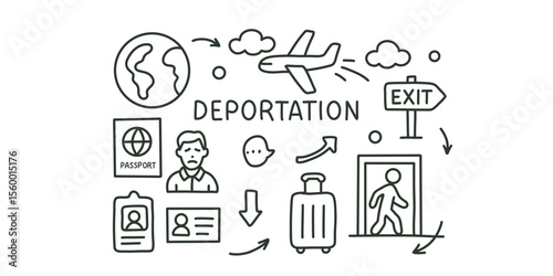illustration on deportation and legal regulation