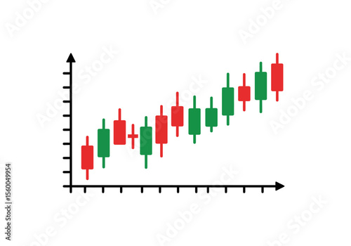 Chart shows a rising trend with redgreen candlesticks on axes indicating market fluctuations