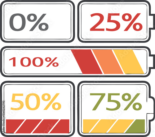 Battery Charge Level Icons – 0 to 100 Percent, Flat Vector Set.