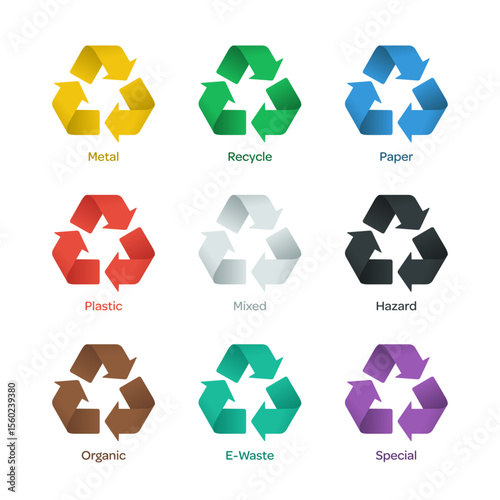 Recycling symbols for categories including metal, paper, plastic, mixed, organic, e-waste, waste and hazardous materials