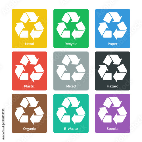 Recycling symbols on signs colored backgrounds representing various waste types including metal, plastic, paper, organic, e-waste, and hazardous materials