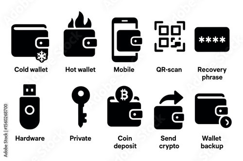 Crypto wallet solid icon set. secure, digital, currency, finance, blockchain icons