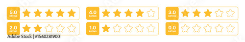 Vector rating stars set from zero to five with yellow rating labels, different star fill levels, customer satisfaction icons, user review elements, feedback ranking symbols on transparent background