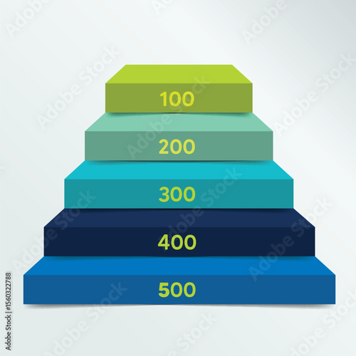 Marketing funnel infographic. step by step template. 5 steps stairs chart.