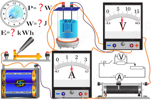 A physics problem in which you need to find unknown physical quantities. You need to use the given quantities that are displayed by physical instruments.