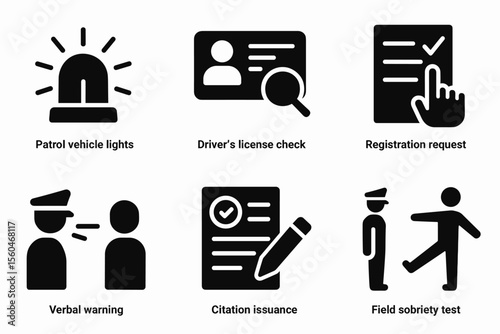 Police procedures icons: patrol, license check, registration, warning, citation, sobriety test