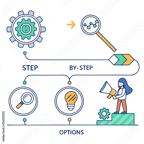 Illustration showing a step by step process with options, gear, magnifying glass and a woman with megaphone