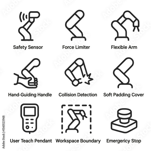 Collaborative Robots Icons. Outline icon set of Collaborative Robots (Cobots): safety sensor light, force limiter, flexible arm,