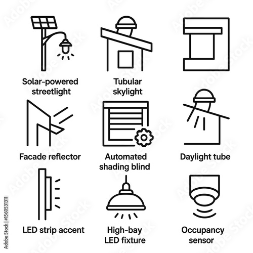 Green Lighting Icons. Outline icon set of green building lighting strategies: solar-powered streetlight, tubular skylight, light