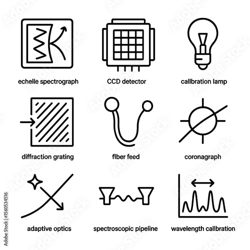 Spectroscopic Instruments Icons. Outline icon set of spectroscopic instruments: echelle spectrograph, CCD detector, calibration