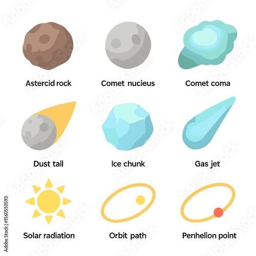 Space Object Icons. Isometric Flat icon set of comet and asteroid distinctions: asteroid rock, comet nucleus, comet coma, dust