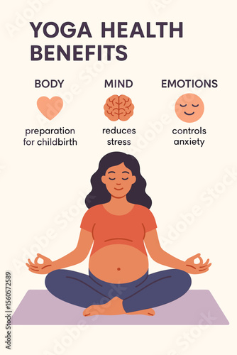 Yoga Health Benefits for Pregnant Women. Meditation Pose Promotes Childbirth Preparation, Stress Reduction, Anxiety Control. Body, Mind, Emotional Wellness. Modern Flat Vector Illustration