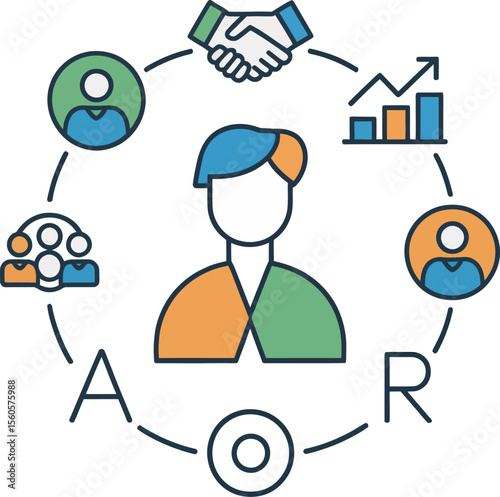 Collaborative business process depicts responsibility, accountability, and ownership of each task for efficiency.