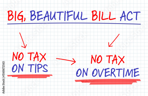 Explanation of big beautiful act. Highlighted text, infographic. No tax on tips and overtime. Vector illustration.