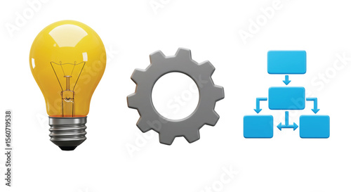 3D workflow icons on transparent background – yellow light bulb, gray gear, and blue flowchart representing idea generation, process management, and system automation in modern style

