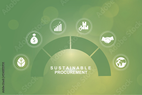 Sustainable procurement semicircle infographic with six circular icons on green background. Professional ESG business strategy ideal for corporate sustainability presentations. Vector illustration