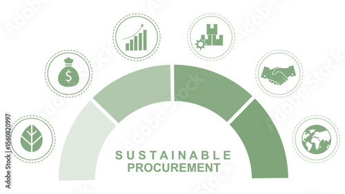 Sustainable procurement semicircle infographic with six green icons on white background. Clean ESG business strategy perfect for business presentations and marketing. Vector illustration