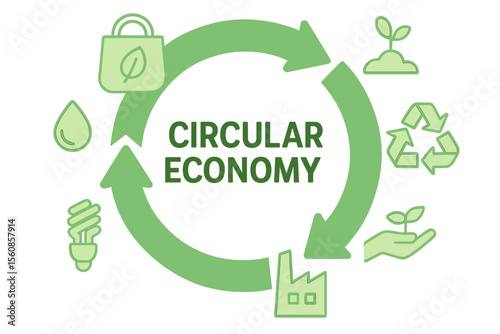 Vector illustration of a circular economy, featuring a green concept with icons related to the reuse, reduce, recycle concept, including sustainable products, environmental protection, resource
