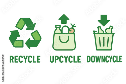Signs for recycling, upcycling, and downcycling, representing reusable waste, sustainable living, zero waste, green living, and ethical consumerism, with icons for recycle, upcycle, and downcycle in