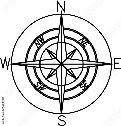 A classic black and white vector illustration of a compass rose, clearly indicating cardinal (North, East, South, West) and intercardinal (NE, NW, SE, SW) directions. The design is clean and simple, s