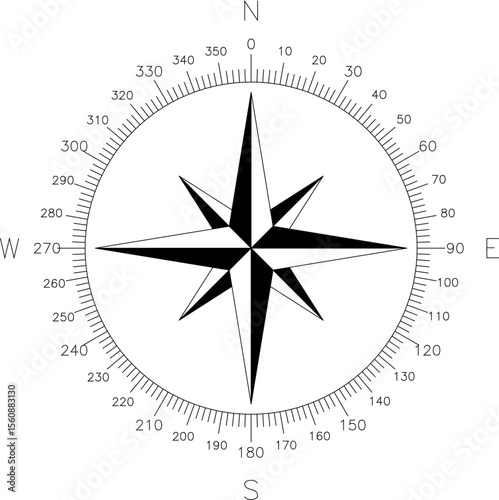 A precise black and white vector illustration of a compass rose, featuring an eight-point star at its center and a full 360-degree radial scale with numerical markings. It clearly indicates cardinal a