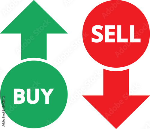 Stock Market Trading Signals Buy and Sell Indicators