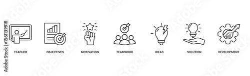 Workshop banner web icon vector illustration concept with icon of teacher, objectives, motivation, teamwork, ideas, solution, and development