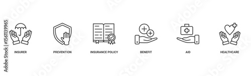 Health insurance banner web icon vector illustration concept with icon of insurer, prevention, insurance policy, benefit, aid, and care