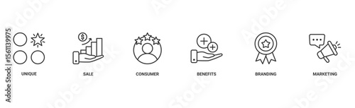 USP banner web icon vector illustration concept for unique sale proportion with icon of unique, sale, consumer, benefits, branding, and marketing