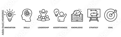 Entrepreneur banner web icon vector illustration concept with icon of business, investor, innovation, knowledge, startup, leadership and profit