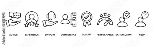 Service banner web icon vector illustration concept for customer and technical support with icon of advice, experience, support, competence, quality, performance, satisfaction, help, and call center
