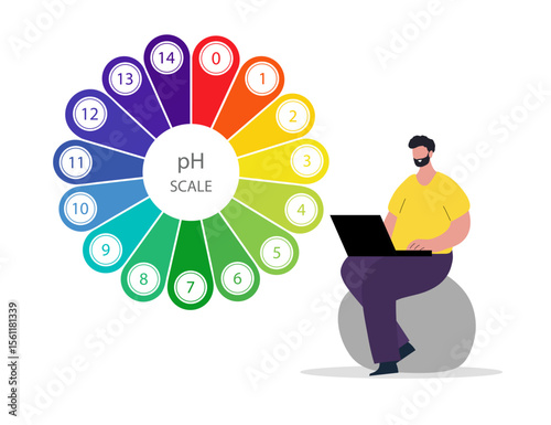 PH Scale. Acid and alkaline indicator. Chemical analysis or test. Education Poster. Vector illustration in flat style.