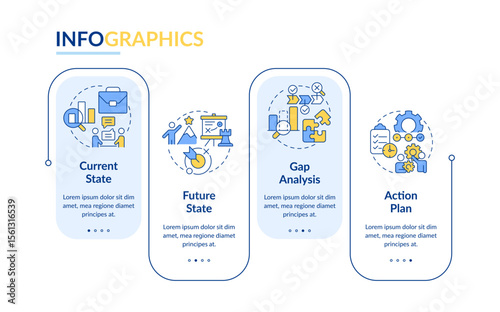 Stages of gap analysis rectangle infographic vector. Business data research. Performance development. Data visualization with 4 steps. Editable rectangular options chart. Lato-Bold, Regular fonts used