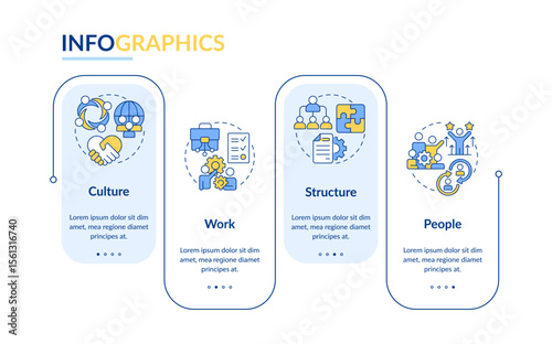 Nadler Tushman congruence framework rectangle infographic vector. Analyze needs. Data research. Data visualization with 4 steps. Editable rectangular options chart. Lato-Bold, Regular fonts used