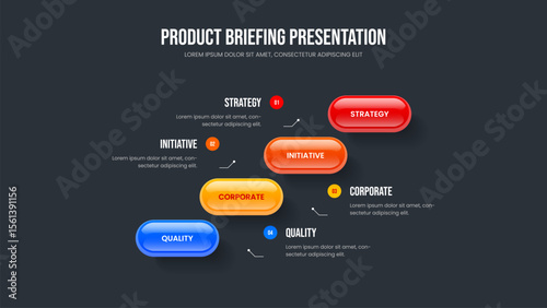 Sales Review Slide Design Vector Illustration. Business Growth 4 Option Infographic Presentation Template. Marketing Briefing Four Element Diagram Frame Layout.
