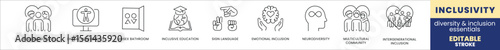 Inclusivity Icons: A comprehensive collection of line icons representing various facets of inclusivity, diversity, and equality. Featuring symbolic representations of various inclusion concepts. 