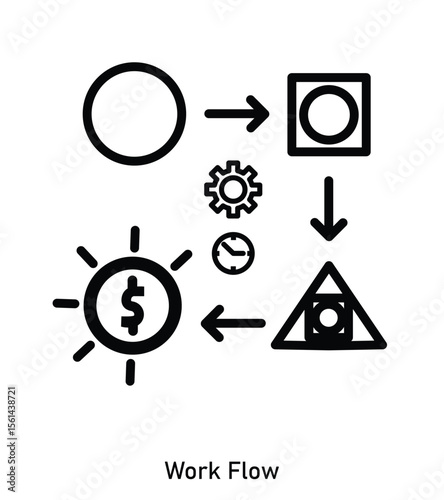 Business workflow leading to profit with flowchart and dollar icon