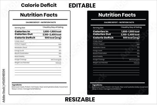 Calorie Deficit, nutrition facts, food label, calorie chart, protein infographic, healthy eating, vitamin chart, editable template, diet plan, meal prep nutrition, food packaging label