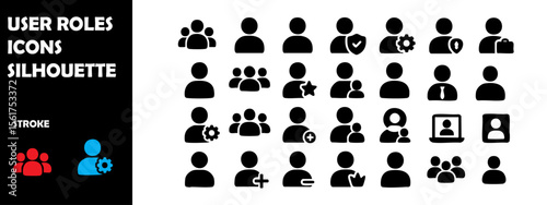 User Roles Icons Silhouette Vector Set – Admin, Moderator, Guest and Access Level Symbols