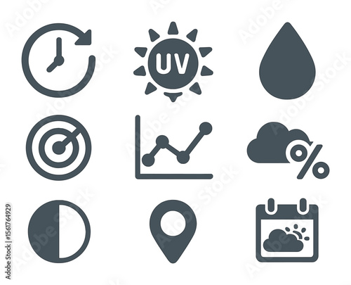 Weather Forecast Icons. Flat icon set of weather forecast features: hourly update, UV index, humidity level,