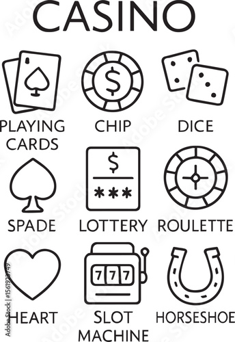 Set of line icons in linear style. Series - Casino, poker, card games. Playing cards, chips, lottery, roulette, slot machine. Outline icon collection. Conceptual pictogram and infographic