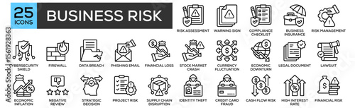 Business Risk icon collection set. Containing design Risk Assessment, Warning Sign, Compliance Checklist, Business Insurance, Risk Management