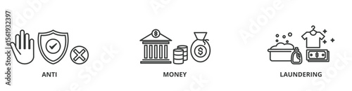 AML banner vector illustration concept of anti money laundering with icon of bank, income, security, washing