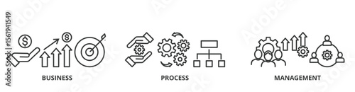 Business process management (bpm) banner vector illustration concept with icons of business, process and management