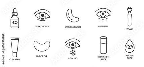 Beauty, skincare line icon set. cosmetics, eye care outline collection