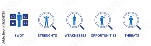 SWOT icon set with strengths, weaknesses, opportunities, threats icon vector concept illustration