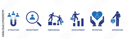 Employee Life Cycle icon set with attraction, recruitment, onboarding, development, retention, separation icon vector illustration